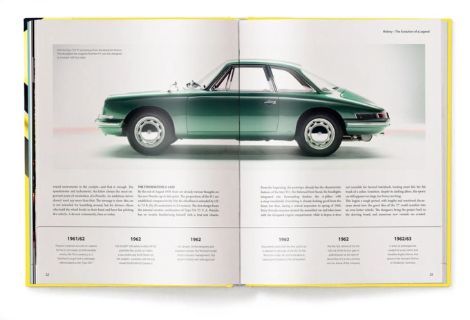 Iconic Cars: Porsche 911