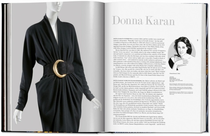 Fashion Designers A–Z